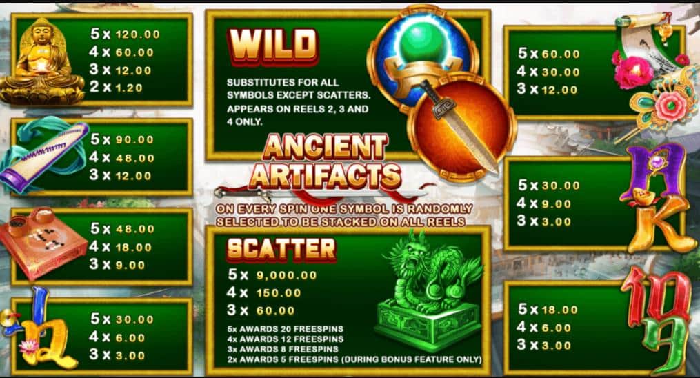 918kiss_Ancient_Artifacts_สัญลักษณ์ในเกม
